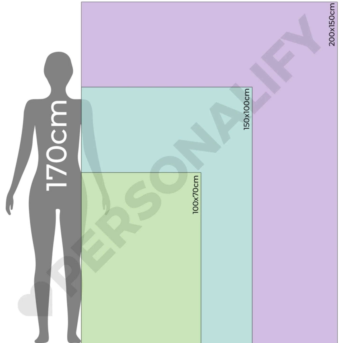 Personalisierte Decke - Paar Herz Kollage