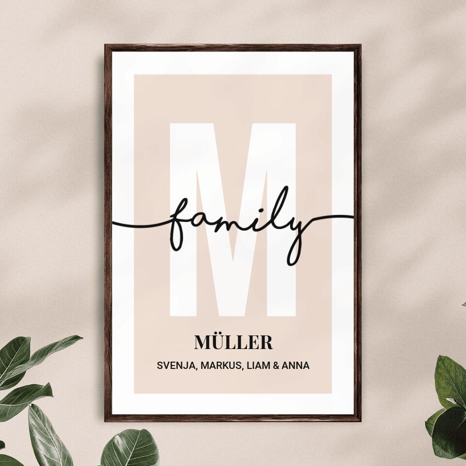 Personalisiertes Poster - Buchstabe mit Familienname und Namen