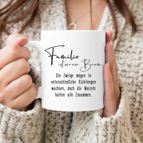 Personalisierte Tasse - Eigenes Bild + Name - Familientasse