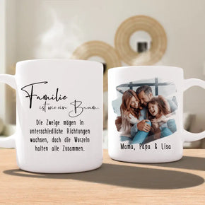 Personalisierte Tasse - Eigenes Bild + Name - Familientasse