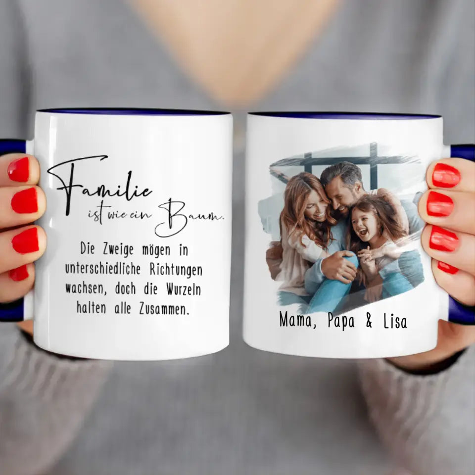 Personalisierte Tasse - Eigenes Bild + Name - Familientasse