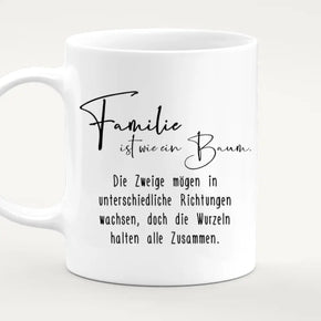 Personalisierte Tasse - Eigenes Bild + Name - Familientasse