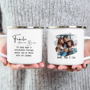 Personalisierte Tasse - Eigenes Bild + Name - Familientasse