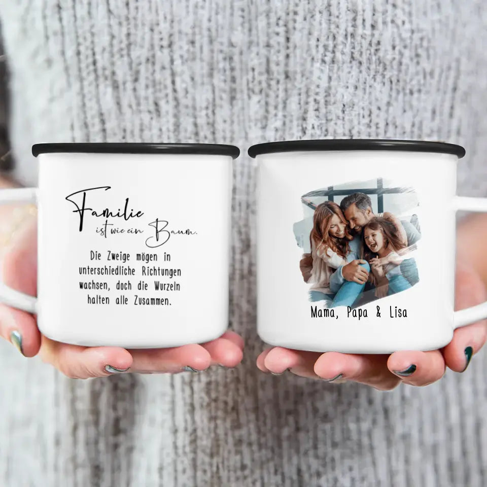 Personalisierte Tasse - Eigenes Bild + Name - Familientasse