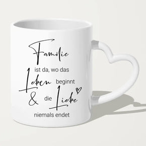 Personalisierte Tasse - Familie + 1-4 Kinder + 1-2 Hunde/Katzen