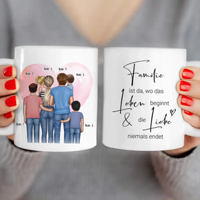 Personalisierte Tasse - Familie mit 1-4 Kindern