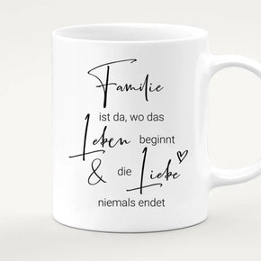 Personalisierte Tasse - Familie mit 1-4 Kindern