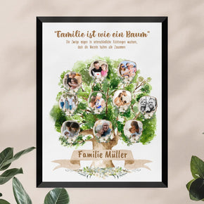 Personalisiertes Poster - Familienstammbaum mit 2-10 Bildern