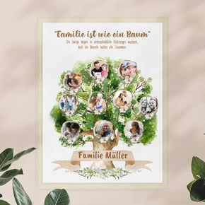 Personalisiertes Poster - Familienstammbaum mit 2-10 Bildern