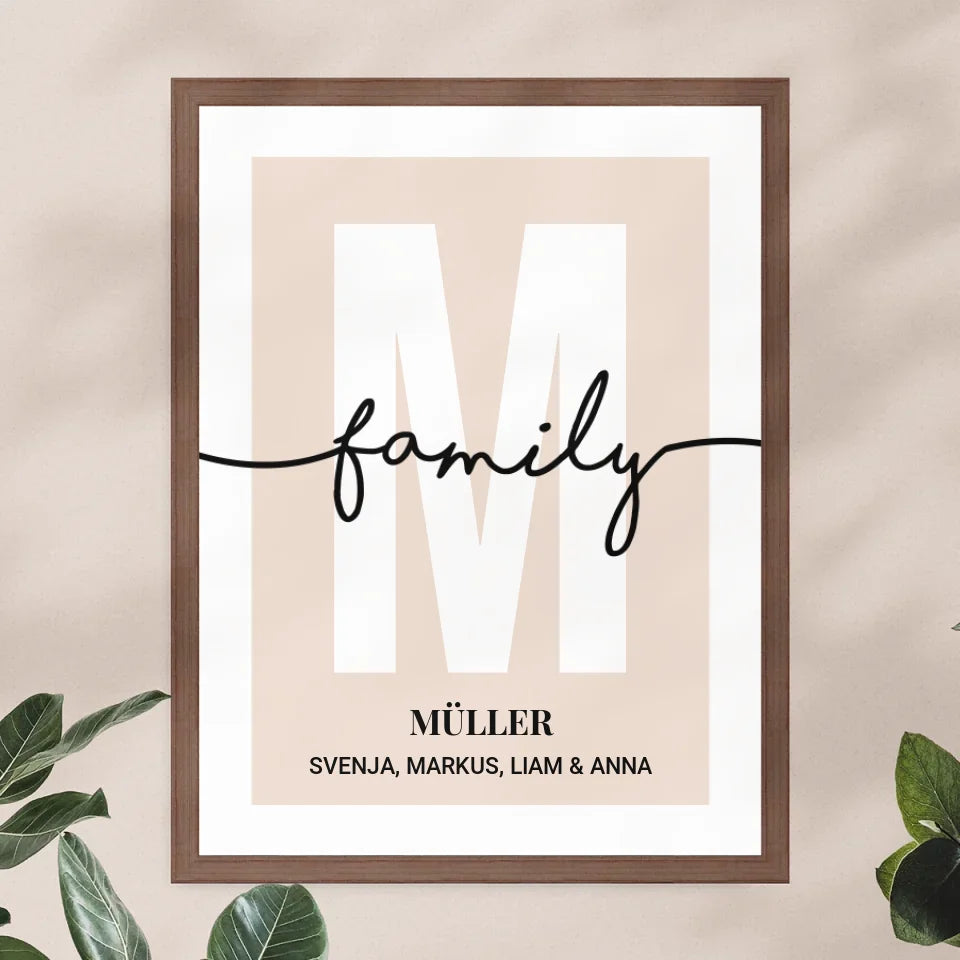 Personalisiertes Poster - Buchstabe mit Familienname und Namen