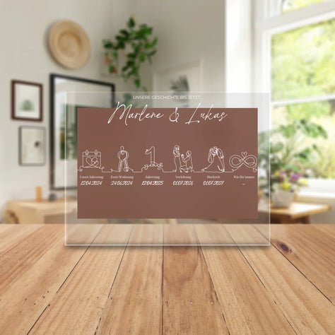 Mockup Clean V7 - Acyl 2.0 - Quer - 15x20 V2 - OS - Base