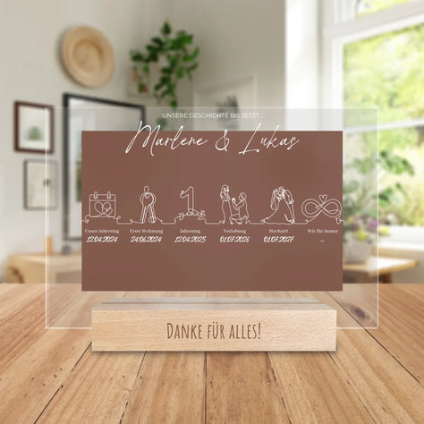 Mockup Clean V7 - Acyl 2.0 - Quer - 20x30 V2 - OS - Base