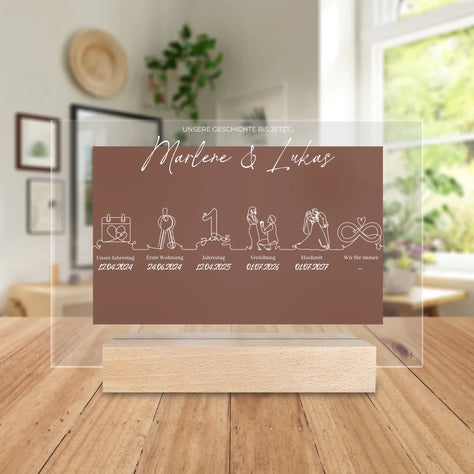 Mockup Clean V7 - Acyl 2.0 - Quer - 20x30 V2 - OS - Base