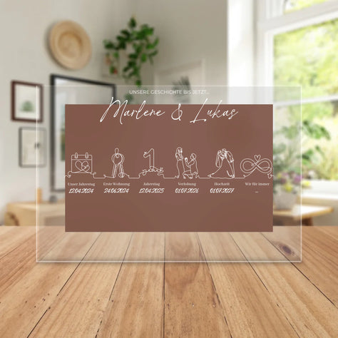 Mockup Clean V7 - Acyl 2.0 - Quer - 20x30 V2 - OS - Base