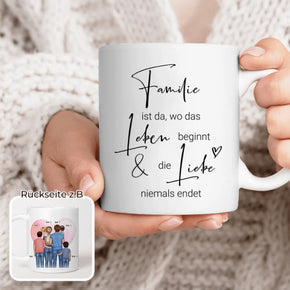 Personalisierte Tasse - Familie mit 1-4 Kindern