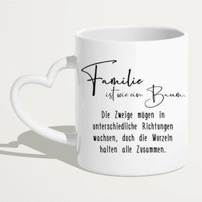 Personalisierte Tasse - Eigenes Bild + Name - Familientasse