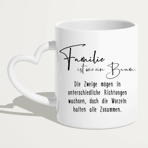 Personalisierte Tasse - Eigenes Bild + Name - Familientasse