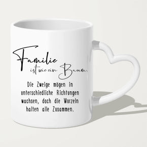 Tasse Familie + 1 Teenagerin + 2 Teenager
