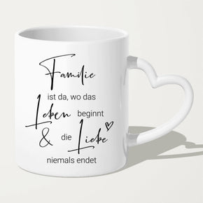 Personalisierte Tasse mit Familie + 2 Hunde + 1 Katze (1 Kind)