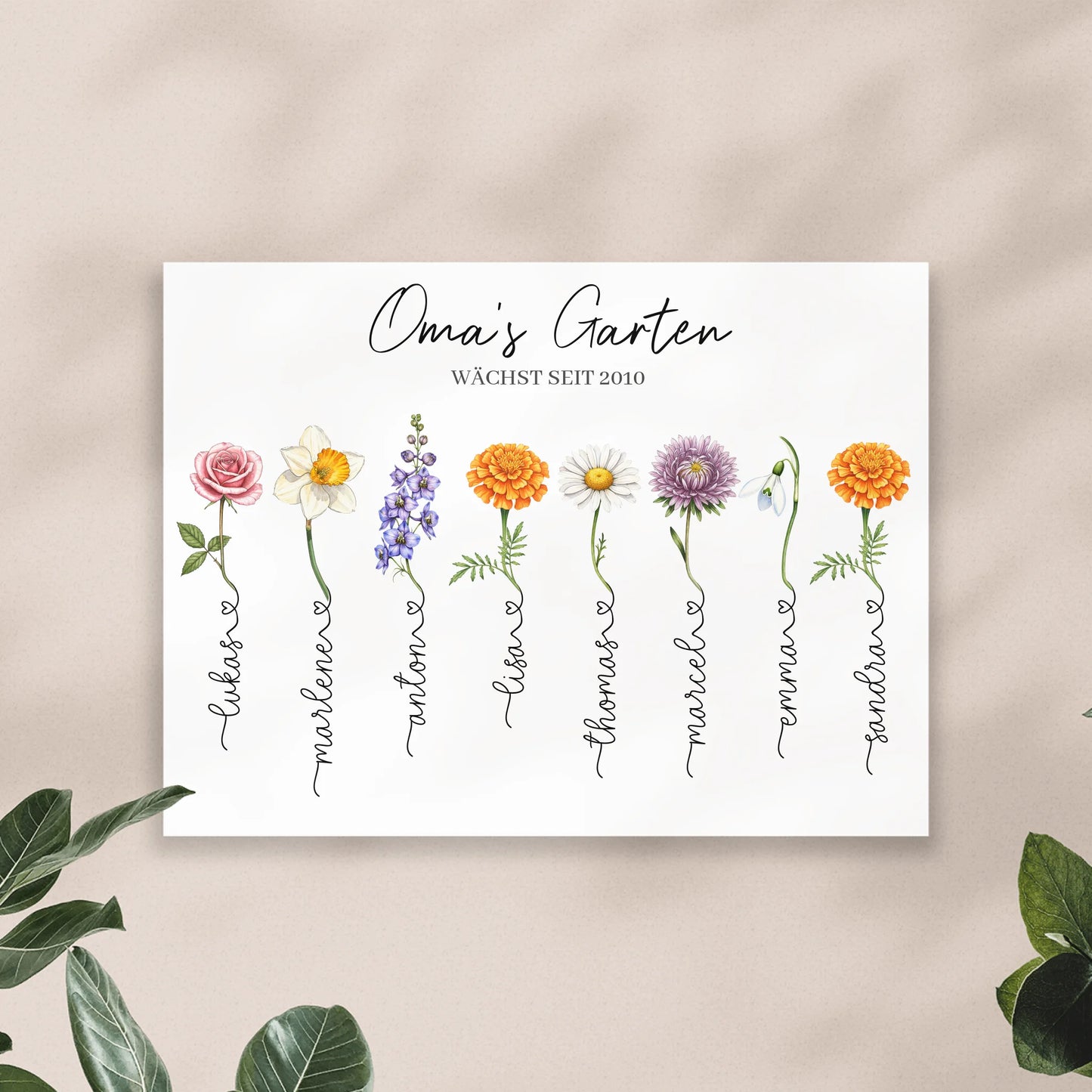 Personalisiertes Poster - Omas Garten mit 1-14 Blumen/Namen