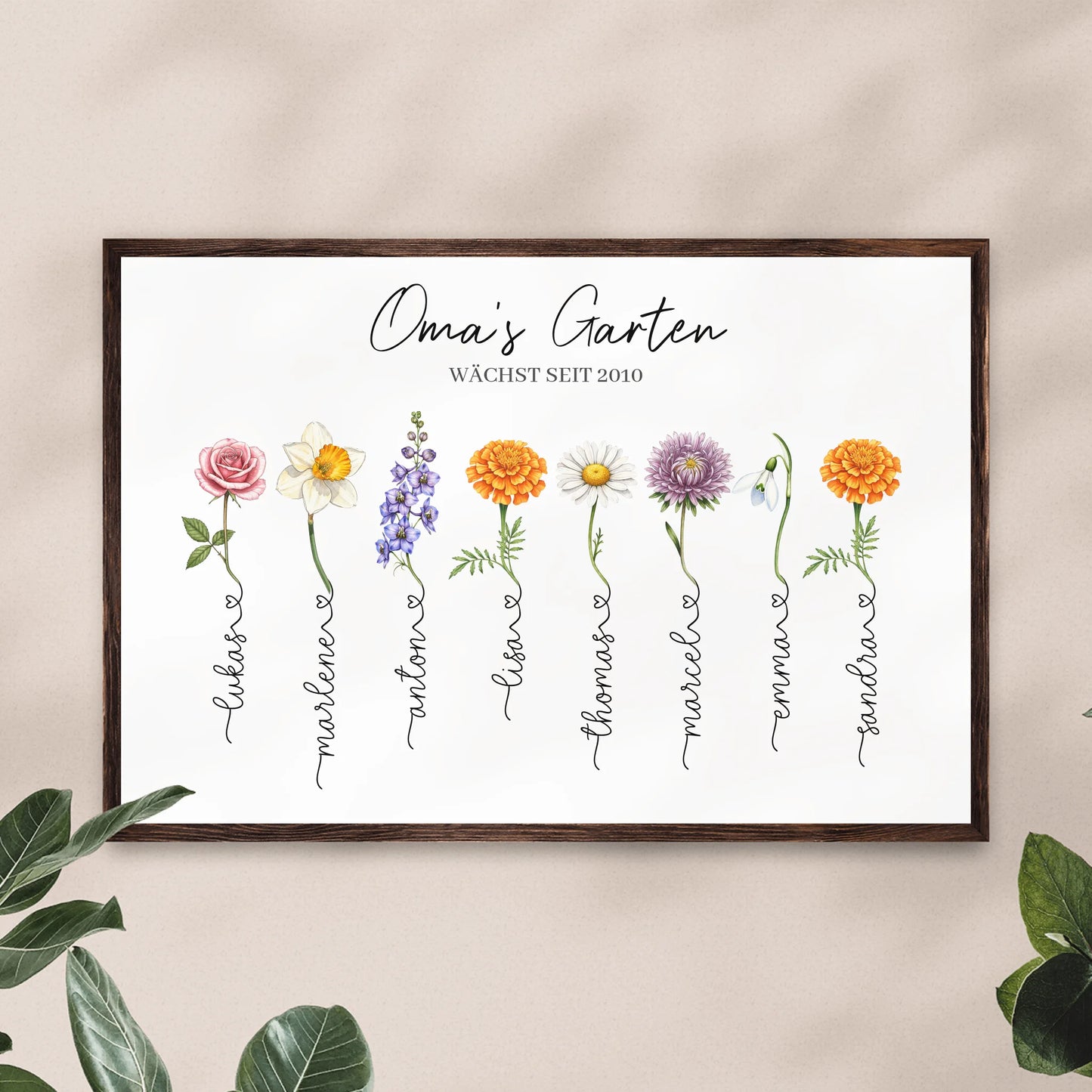 Personalisiertes Poster - Omas Garten mit 1-14 Blumen/Namen