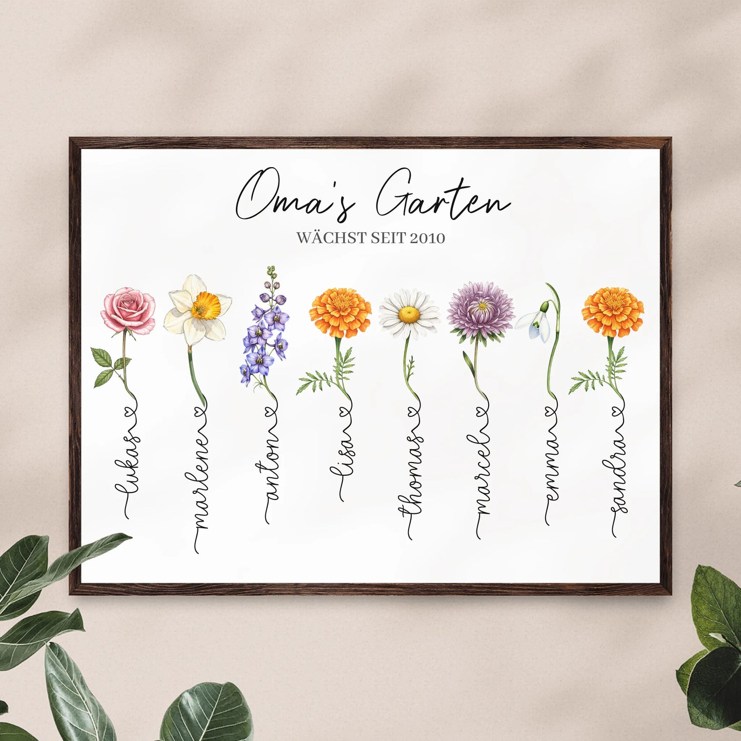 Personalisiertes Poster - Omas Garten mit 1-14 Blumen/Namen