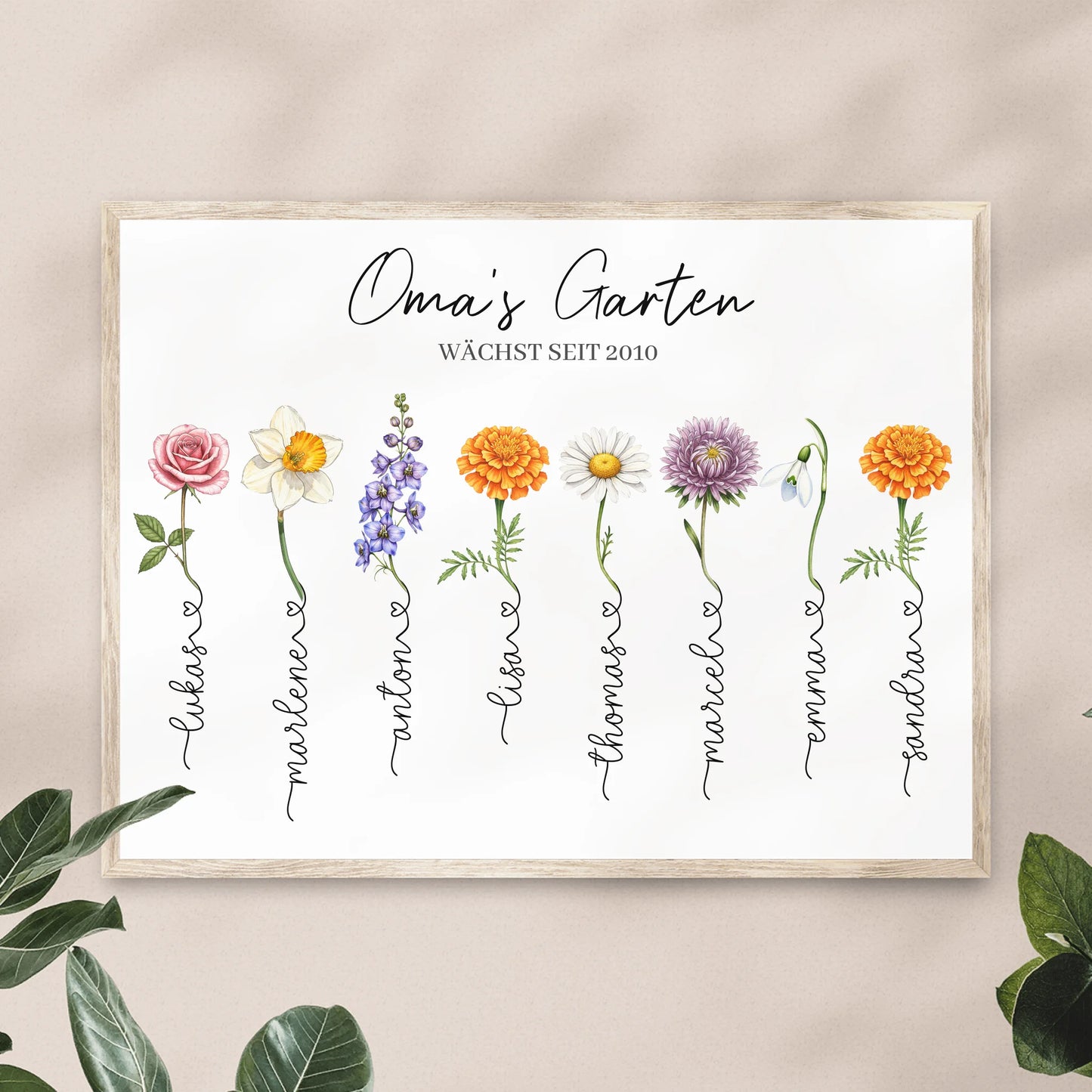 Personalisiertes Poster - Omas Garten mit 1-14 Blumen/Namen