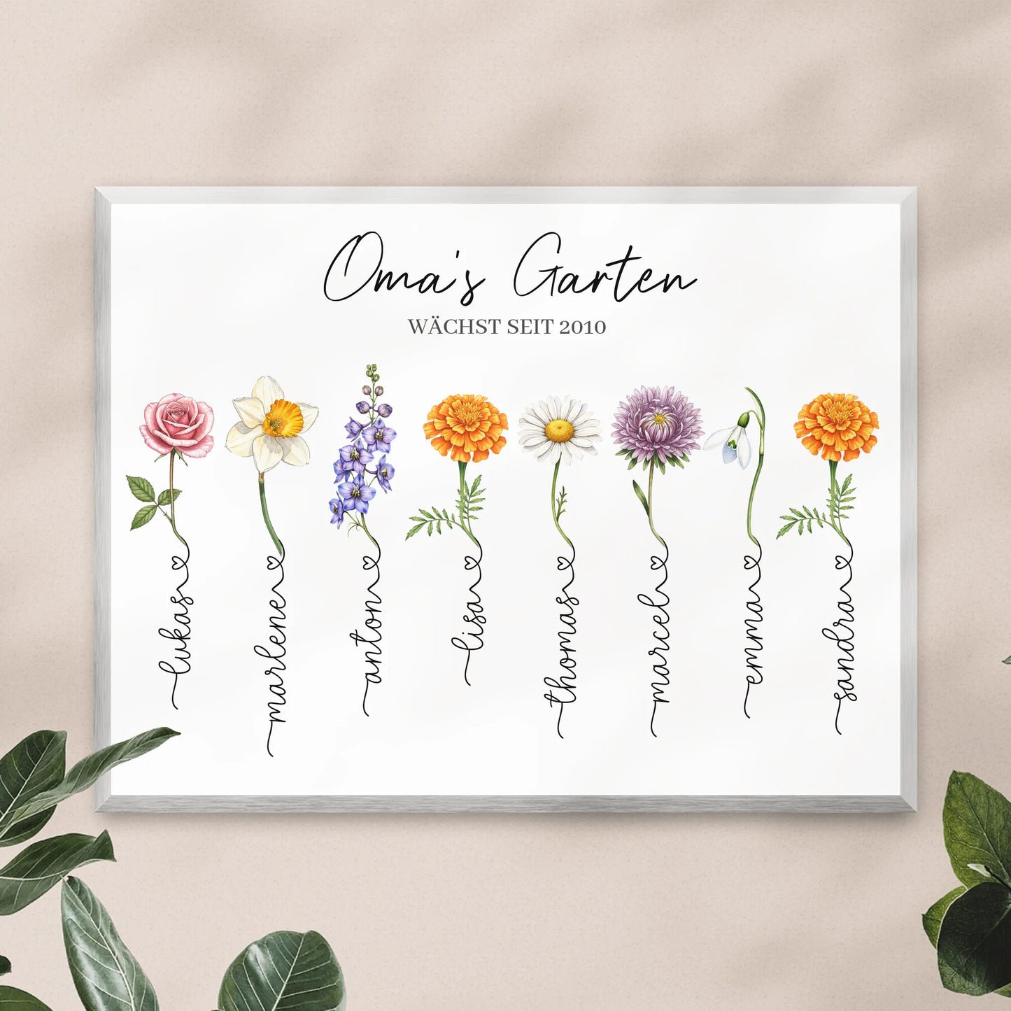 Personalisiertes Poster - Omas Garten mit 1-14 Blumen/Namen