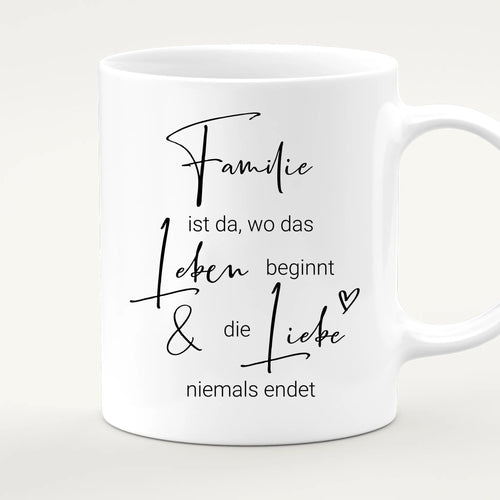 Personalisierte Tasse mit Familie + 1 Hund + 2 Katzen (1 Kind)