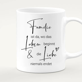 Personalisierte Tasse mit Familie + 1 Hund + 2 Katzen (1 Kind)