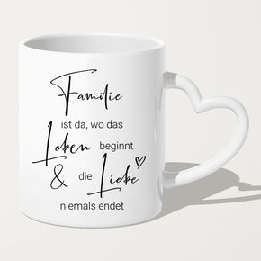 Personalisierte Tasse mit Familie + 1 Hund + 2 Katzen (1 Kind)