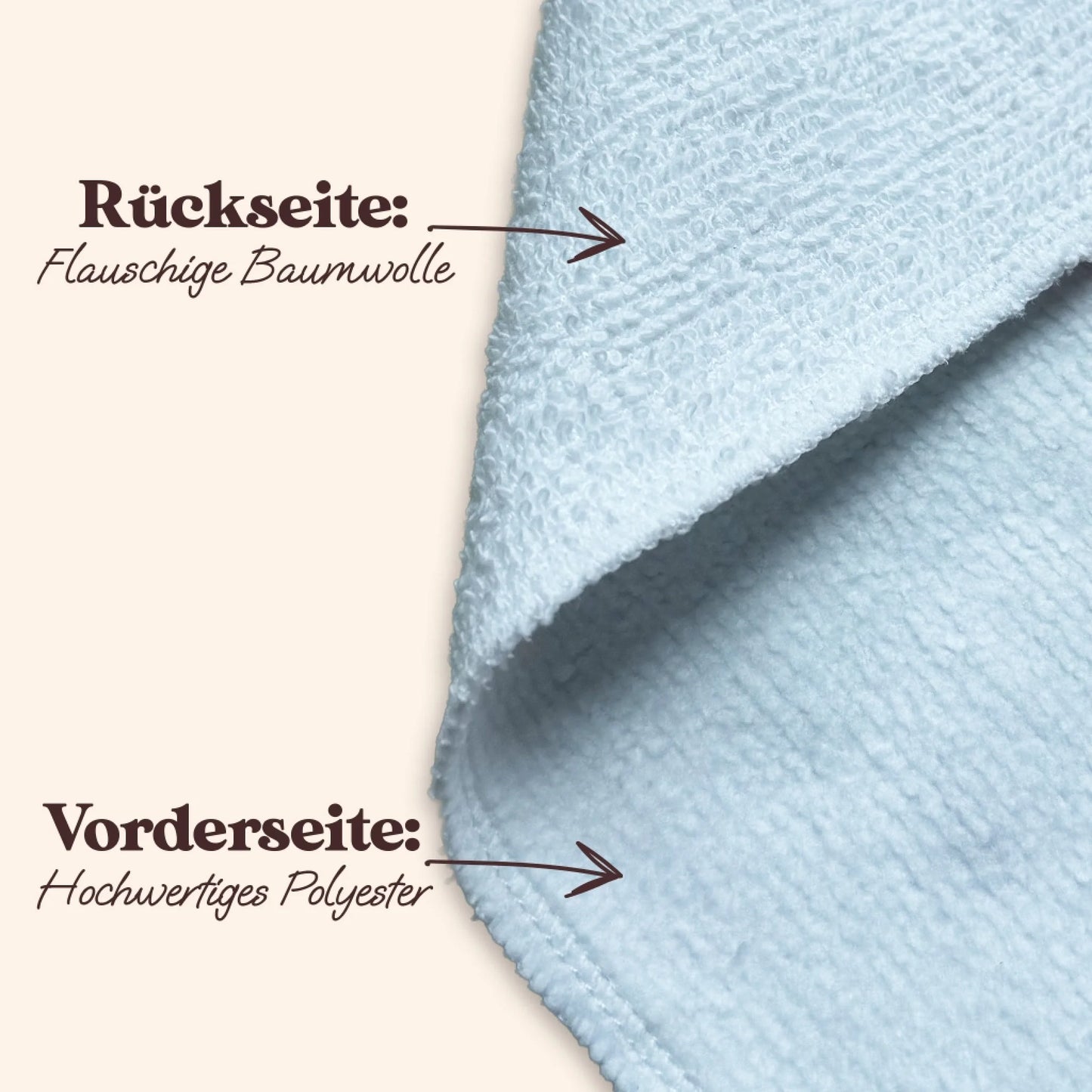 Badetuch Material Detail